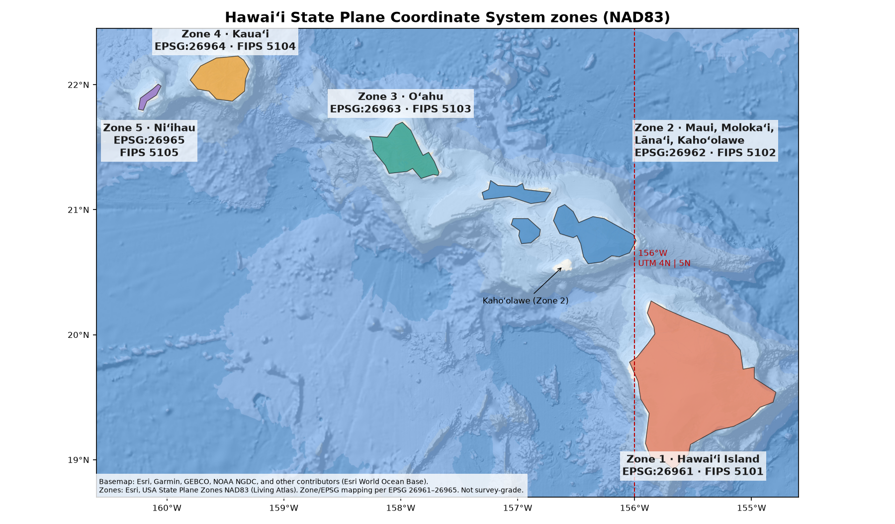 Map of Hawaii State Plane coordinate zones from Esri Living Atlas: Zone 1 Hawaii Island, Zone 2 Maui Molokai Lanai Kahoolawe, Zone 3 Oahu, Zone 4 Kauai, Zone 5 Niihau